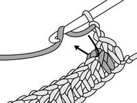 Comment faire un crochet double demi-