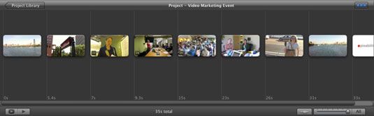 Photographie - Comment faire une coupe approximative de votre marketing vidéo