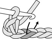 Comment faire un crochet unique