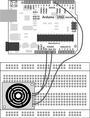 Photographie - Comment mesurer la distance avec l'Arduino