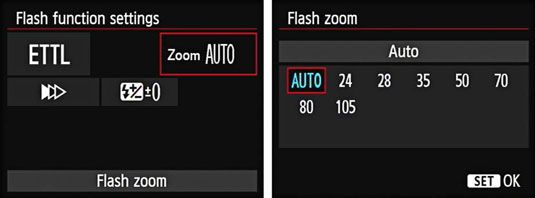 Photographie - Comment modifier Flash Zoom sur votre EOS 6d canon