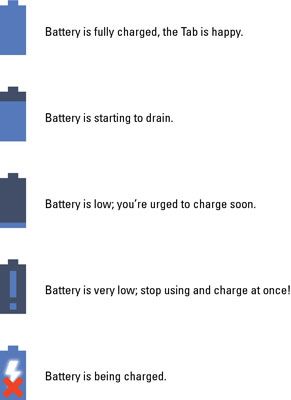 Photographie - Comment surveiller l'état de la batterie sur un Samsung Galaxy Tab