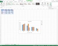 Photographie - Comment faire pour déplacer les graphiques incorporés à des feuilles de graphiques dans Excel 2,013