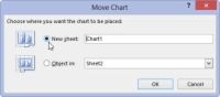 Comment faire pour déplacer les arbres de pivot à feuilles séparées dans Excel 2013