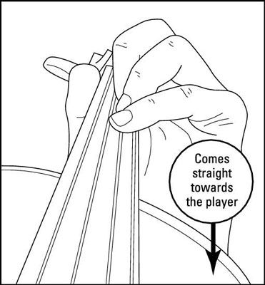 Comment faire pour déplacer votre main pour jouer un vibrato au violon