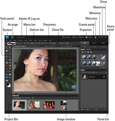 Photographie - Comment naviguer dans le mode complet d'édition dans Photoshop Elements 9