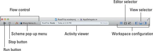 Photographie - Comment naviguer dans le bar de la barre d'outils et l'onglet de la fenêtre d'espace de travail pour le développement iOS app