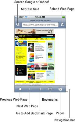 Photographie - Comment ouvrir plusieurs pages Web à la fois sur votre iPhone