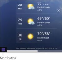 Comment ouvrir les fenêtres 8.1 météo et applications de voyage
