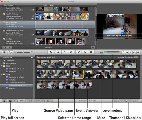 Photographie - Comment organiser clips par événement dans iMovie '11 utilisant iLife