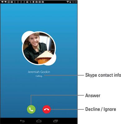 Photographie - Comment passer un appel vidéo Skype sur votre tablette Android