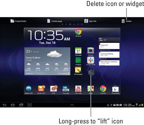 Photographie - Comment placer des widgets sur l'écran d'accueil de la tablette Android