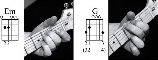 Les accords Em et G. Notez que tous les six cordes sont disponibles pour le jeu dans chaque accord.