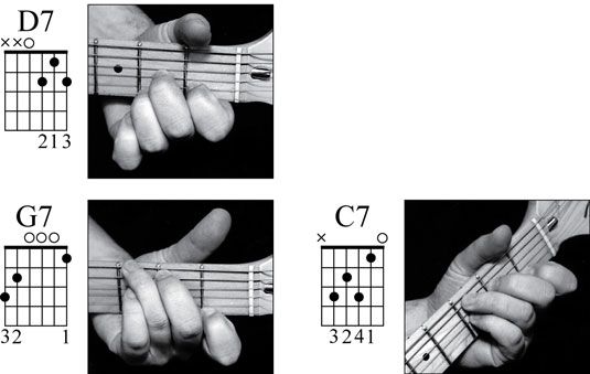Photographie - Comment jouer 7e accords dominants sur la guitare