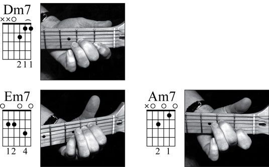 Photographie - Comment jouer à la position ouverte 7e accords mineurs à la guitare
