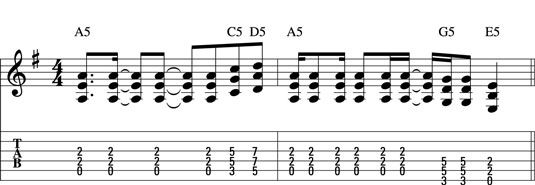 Un chiffre de rock commun en utilisant la syncope de huitième et 16e-note.