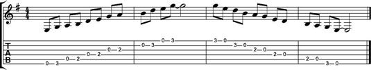 Comment jouer à la gamme pentatonique à la guitare: pattern 1