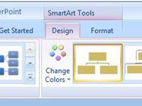 Comment promouvoir et rétrograder formes dans PowerPoint 2007 organigrammes