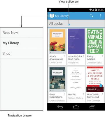Photographie - Comment lire des livres sur un téléphone Android