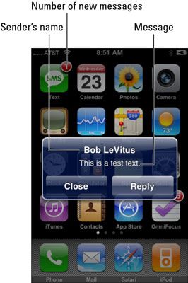 Photographie - Comment recevoir des messages texte sur votre iPhone
