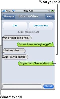 Ceci est ce que une conversation SMS ressemble.