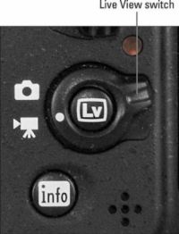 Photographie - Comment enregistrer des vidéos avec les paramètres par défaut du D7100 de Nikon