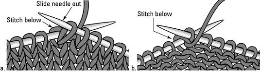 Photographie - Comment arracher des points de suture, un à la fois