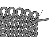 Photographie - Comment arracher des points de suture, rangée par rangée