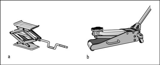 Cric à ciseaux (A) et un vérin hydraulique (b)