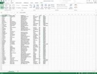 Comment enregistrer des vues personnalisées d'une feuille de calcul Excel 2,013