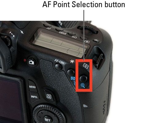 Photographie - Comment sélectionner un point avec un canon EOS 60D autofocus