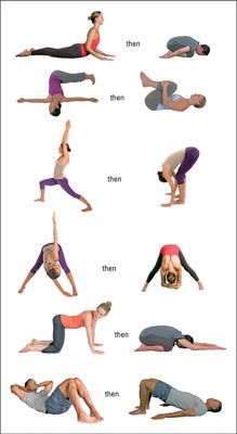 Photographie - Comment sélectionner postures principales et de la rémunération représente pour développer votre propre routine de yoga