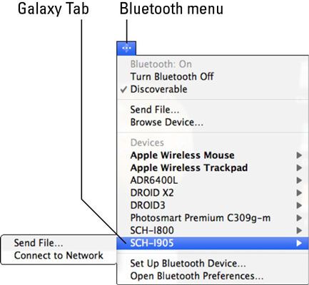 Photographie - Comment envoyer un fichier à partir d'un Macintosh à un onglet de galaxie en utilisant Bluetooth
