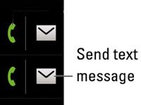 Comment envoyer un message texte sur votre Droid X à un numéro de téléphone