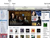 Photographie - Comment mettre en place un compte iTunes Store
