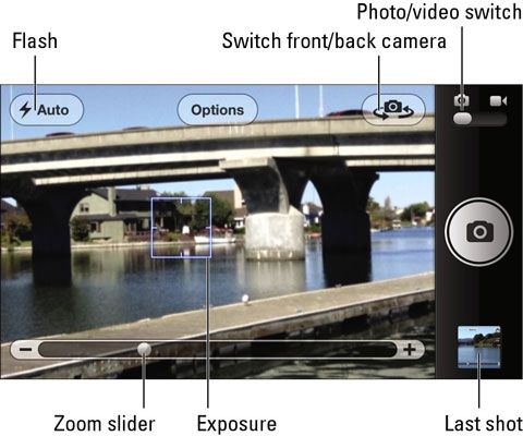 Photographie - Comment prendre des photos et vidéos sur un iPod Touch