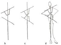 Comment incliner épaules et les hanches sans les courbes de dessin