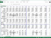 Comment résoudre les problèmes de saut de page dans Excel 2013
