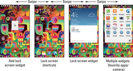 Photographie - Comment embellir verrouillage l'écran du Samsung Galaxy Note 3