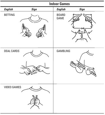 Photographie - Comment parler de jeux en langue des signes américaine
