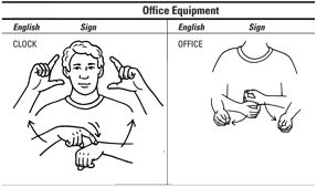 Photographie - Comment parler de fournitures de bureau avec langue des signes américaine