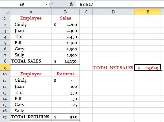 Photographie - Comment tracer des précédents et des personnes à charge dans Excel 2010 formules