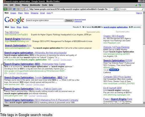La balise Titre résultats de recherche Google