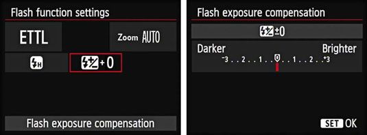 Photographie - Comment utiliser le flash compensation d'exposition sur votre EOS 6d canon