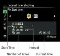 Comment utiliser l'intervalle de prise de vue du temps sur votre D5300 Nikon