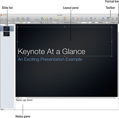 Photographie - Comment utiliser Keynote sur votre MacBook