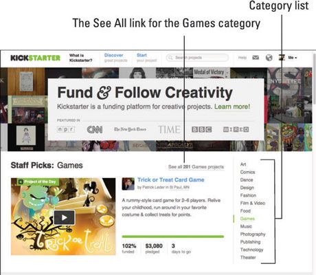 Photographie - Comment utiliser d'autres budgets de campagne de Kickstarter pour déterminer votre budget