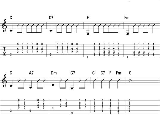 Un modèle simple pick-gratter. Cette notation mêle des notes simples et des barres obliques rythme.