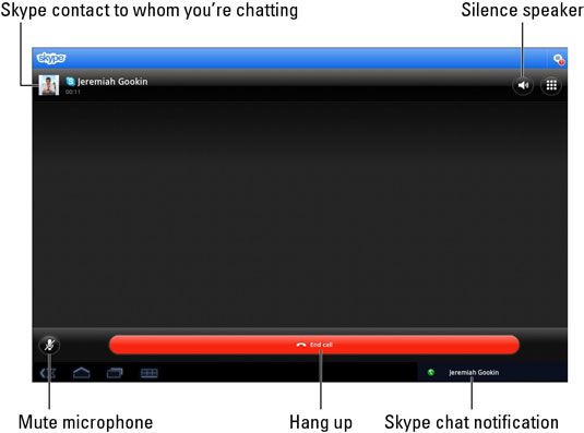 Photographie - Comment utiliser Skype pour converser sur galaxy tab