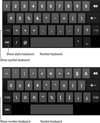 Photographie - Comment utiliser les fonctions spéciales du clavier à l'écran sur la tablette Nexus 7
